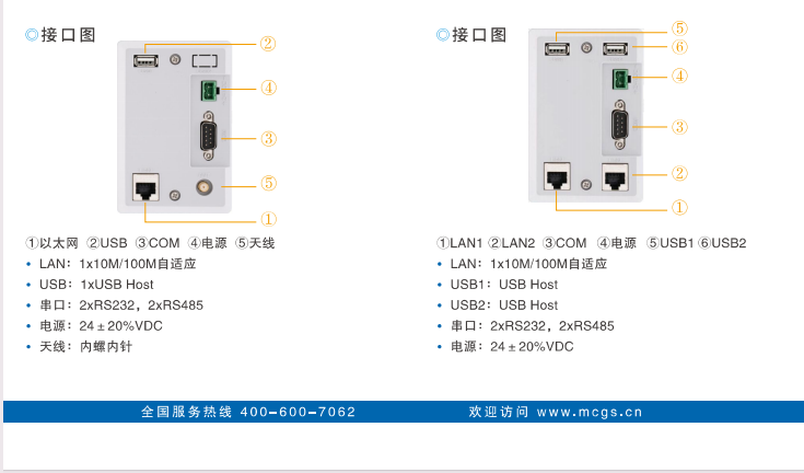 昆侖技創_選型手冊_2025版_旗艦型(G系列)_V1.4